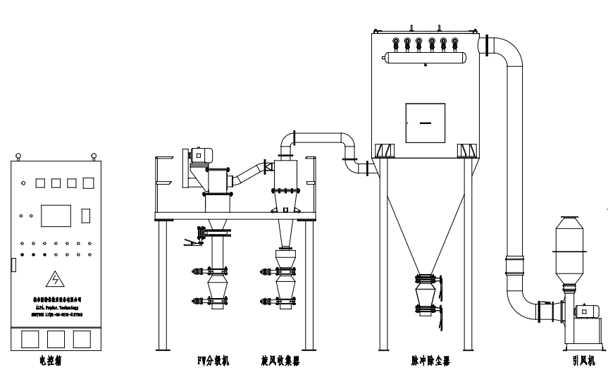 5b36fd0c500ba.png blob.png