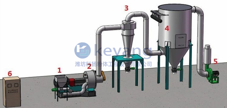 5b3725563696b.png blob.png